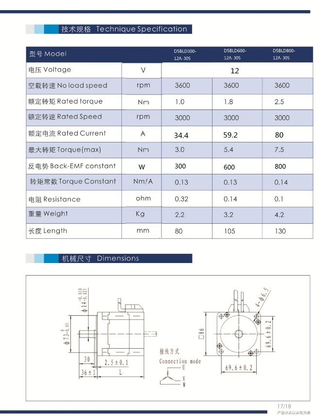 12vֱoˢ늙C(j)2.JPG