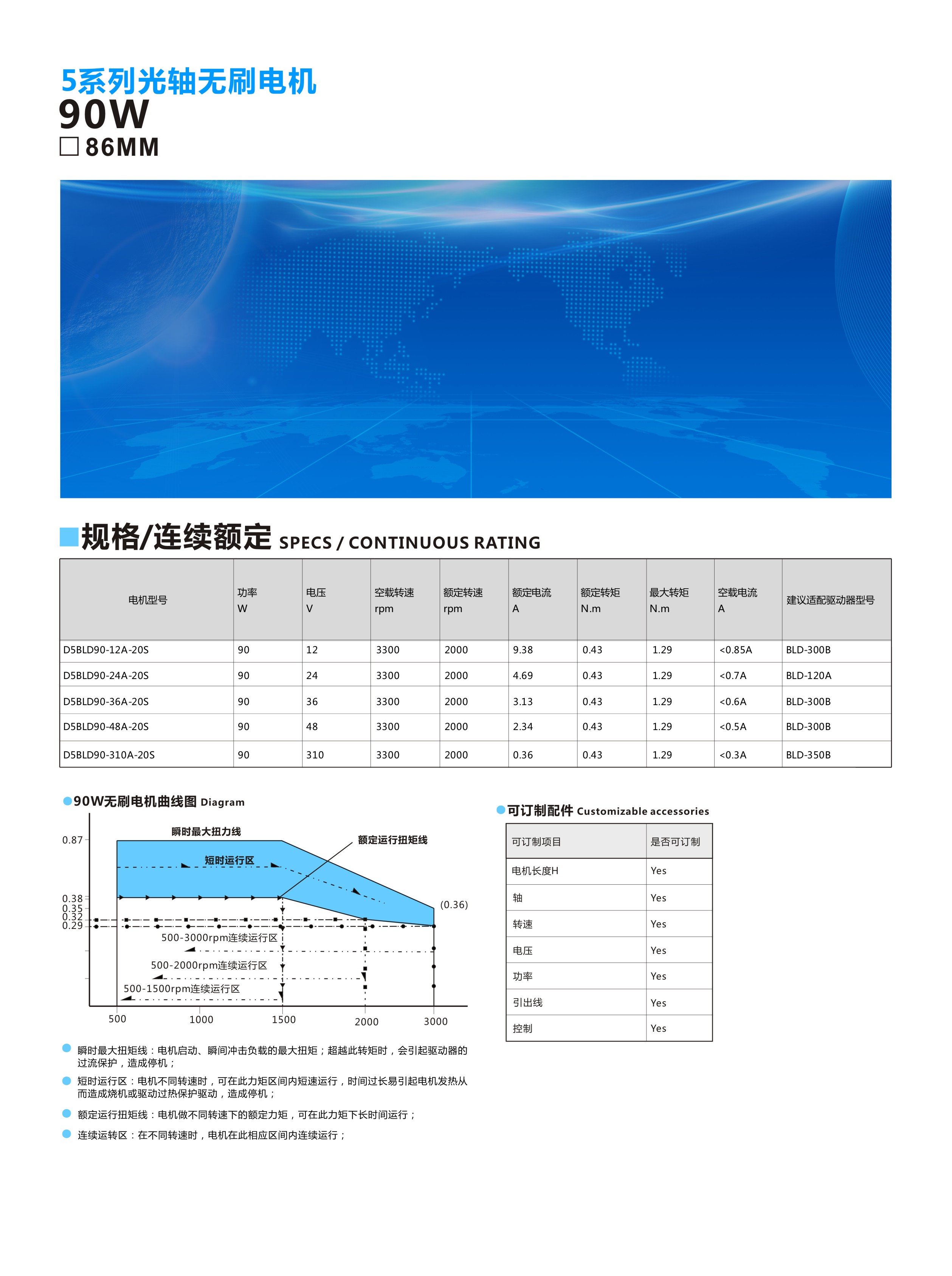 86S90W2000D(zhun)  һ.jpg