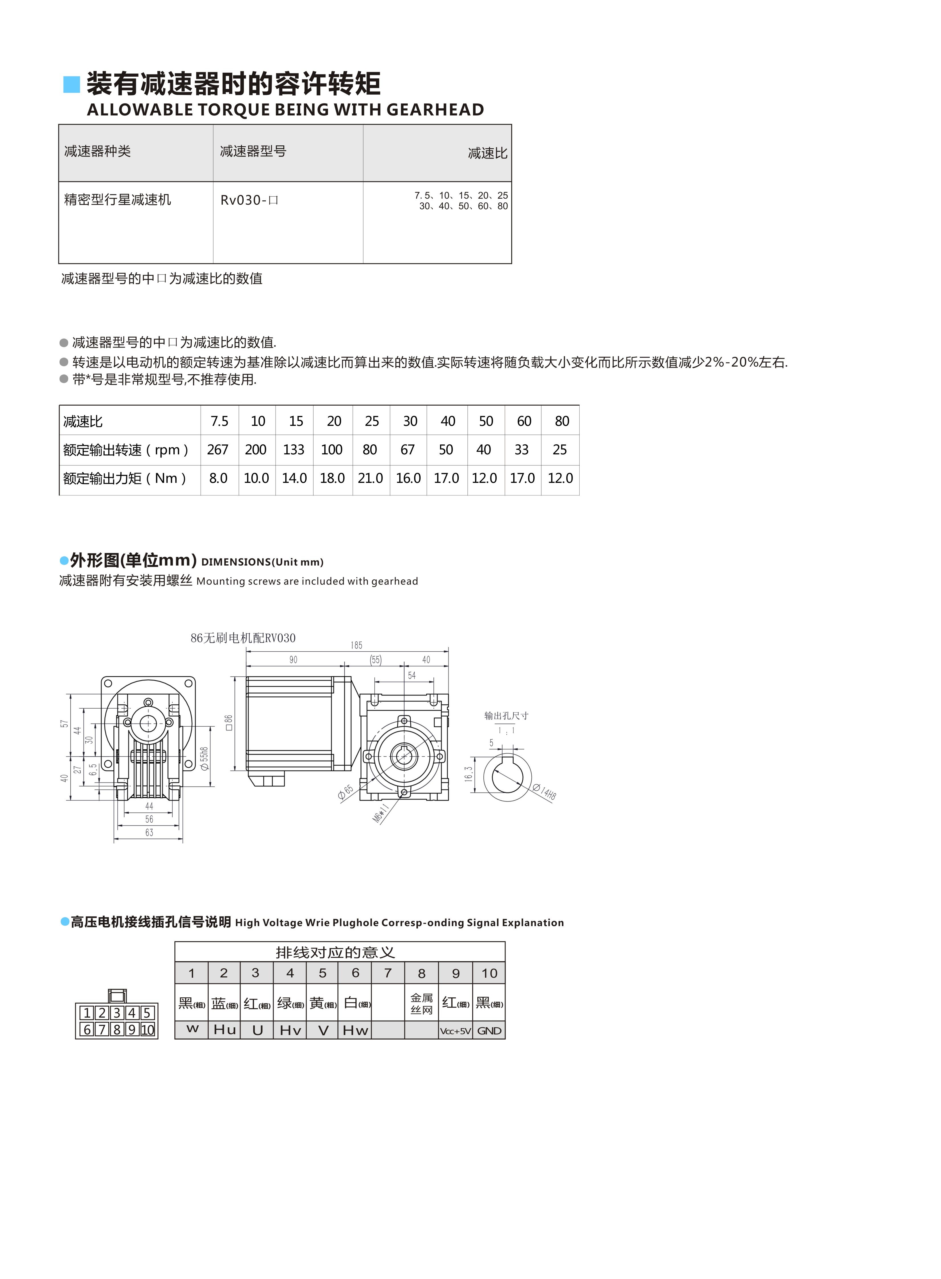 86RV30-300W2.jpg