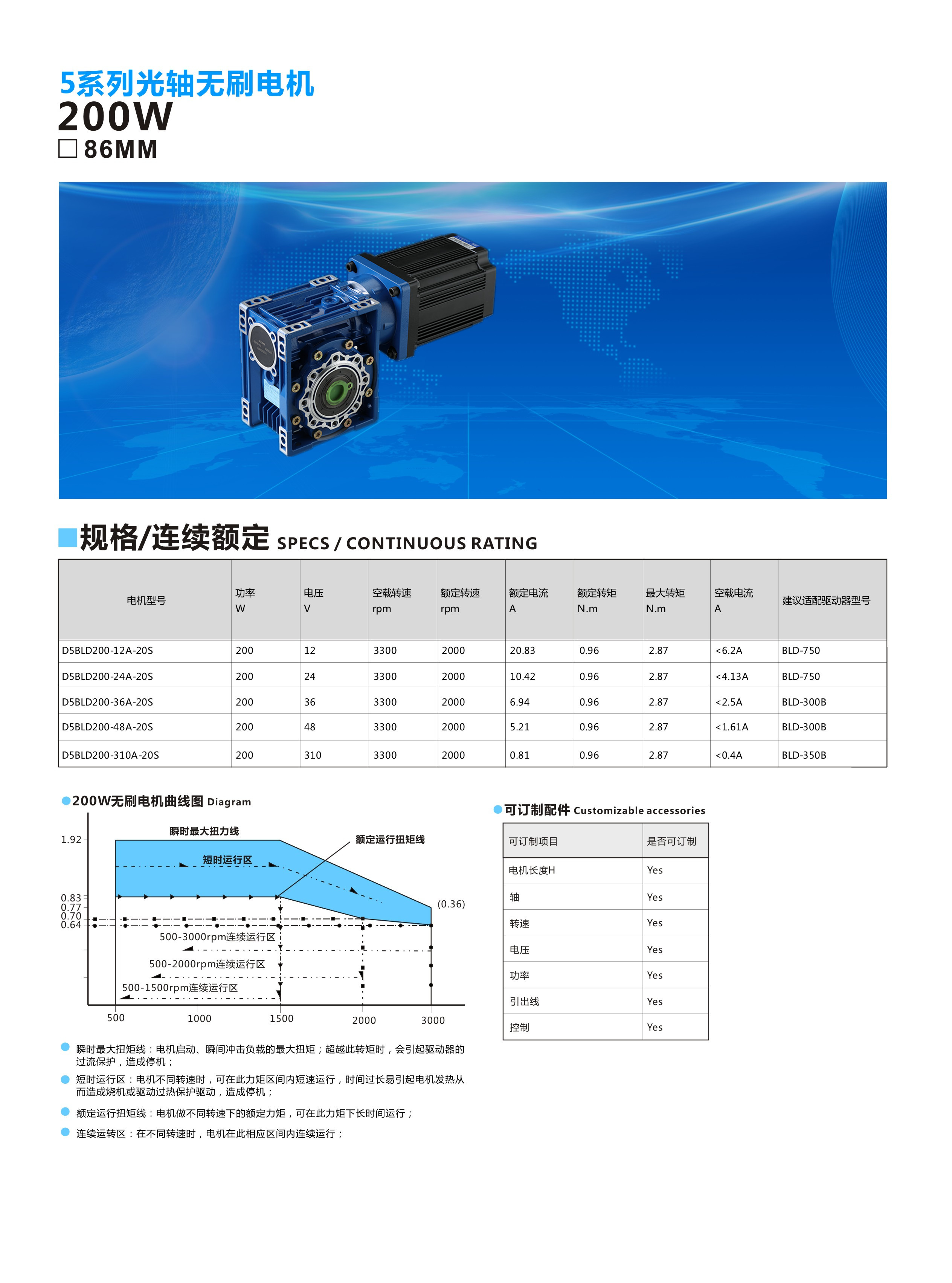 86RV40-200W1.jpg