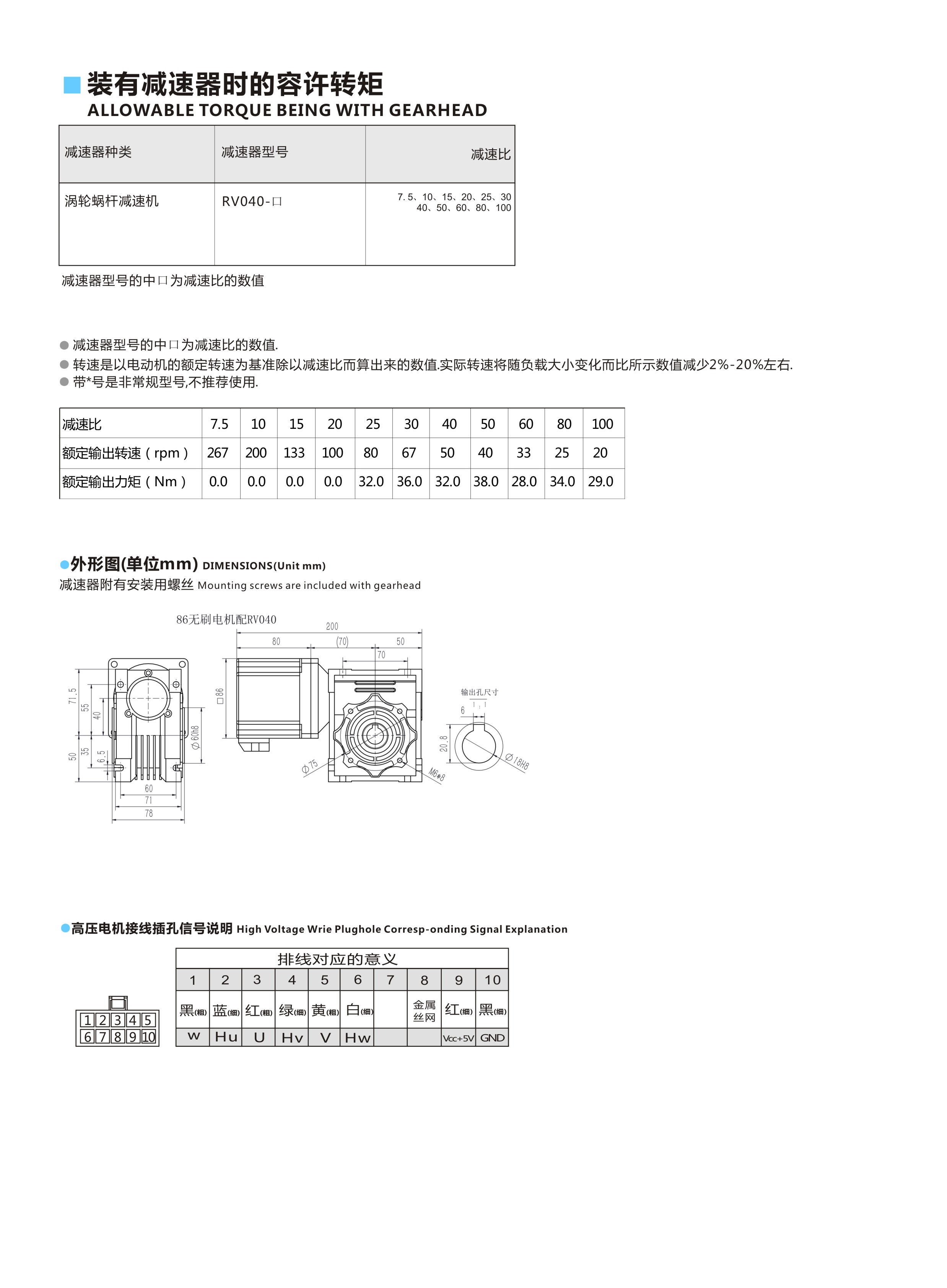 86RV40-200W2.jpg