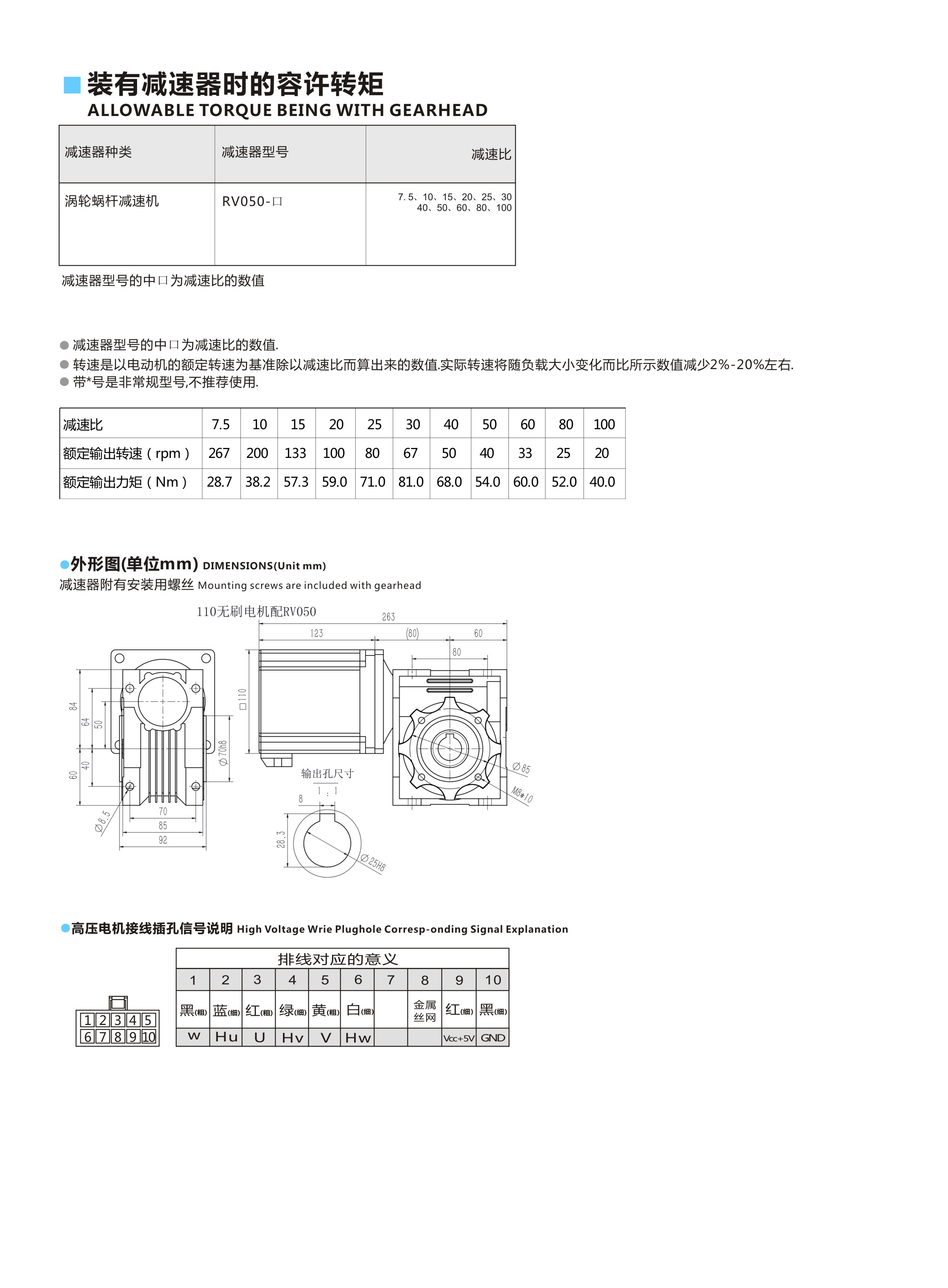 110RV50-1000W2.jpg